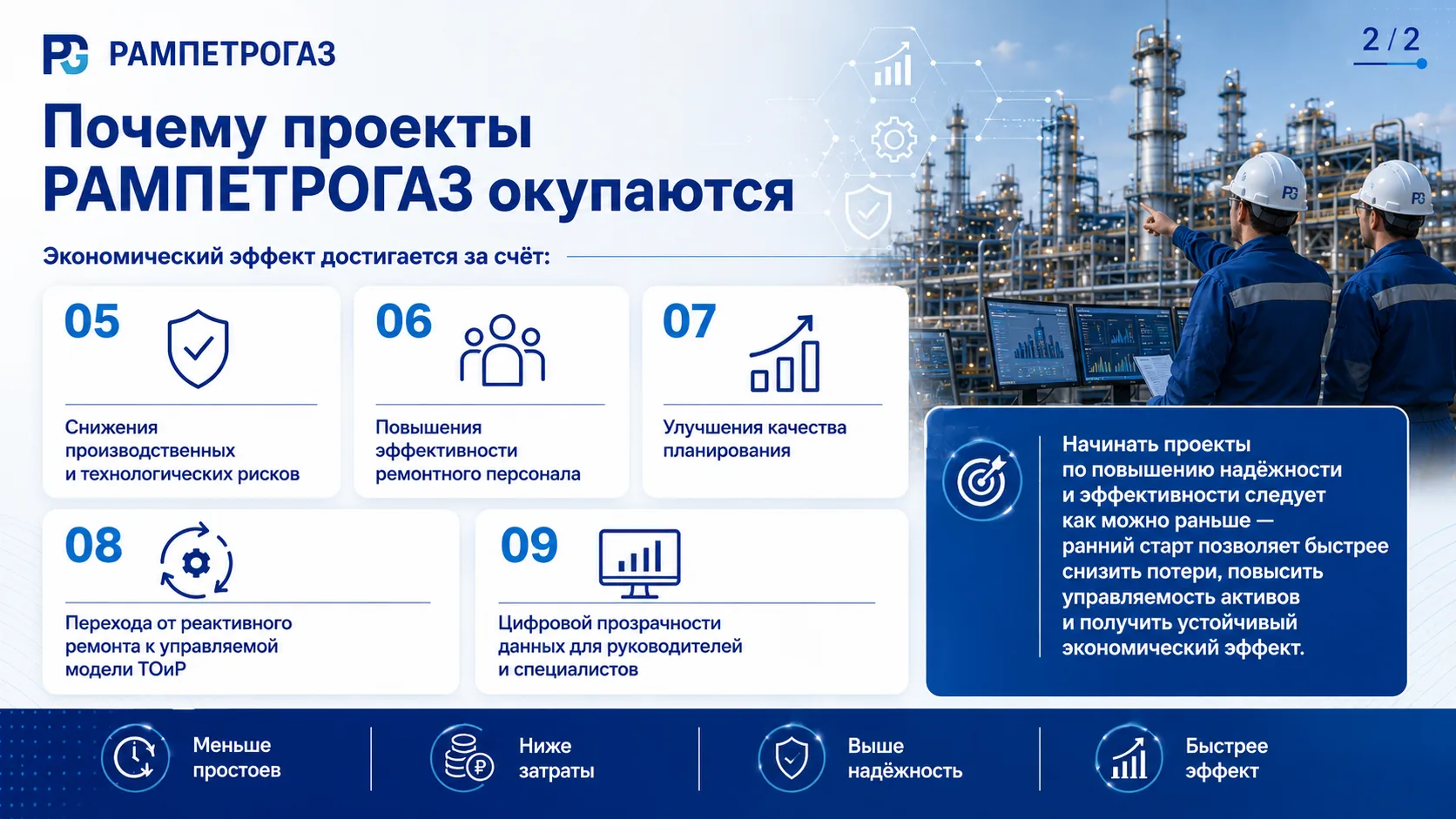 Почему проекты РАМПЕТРОГАЗ окупаются: эффективность персонала, планирование, цифровая прозрачность данных и измеримый эффект