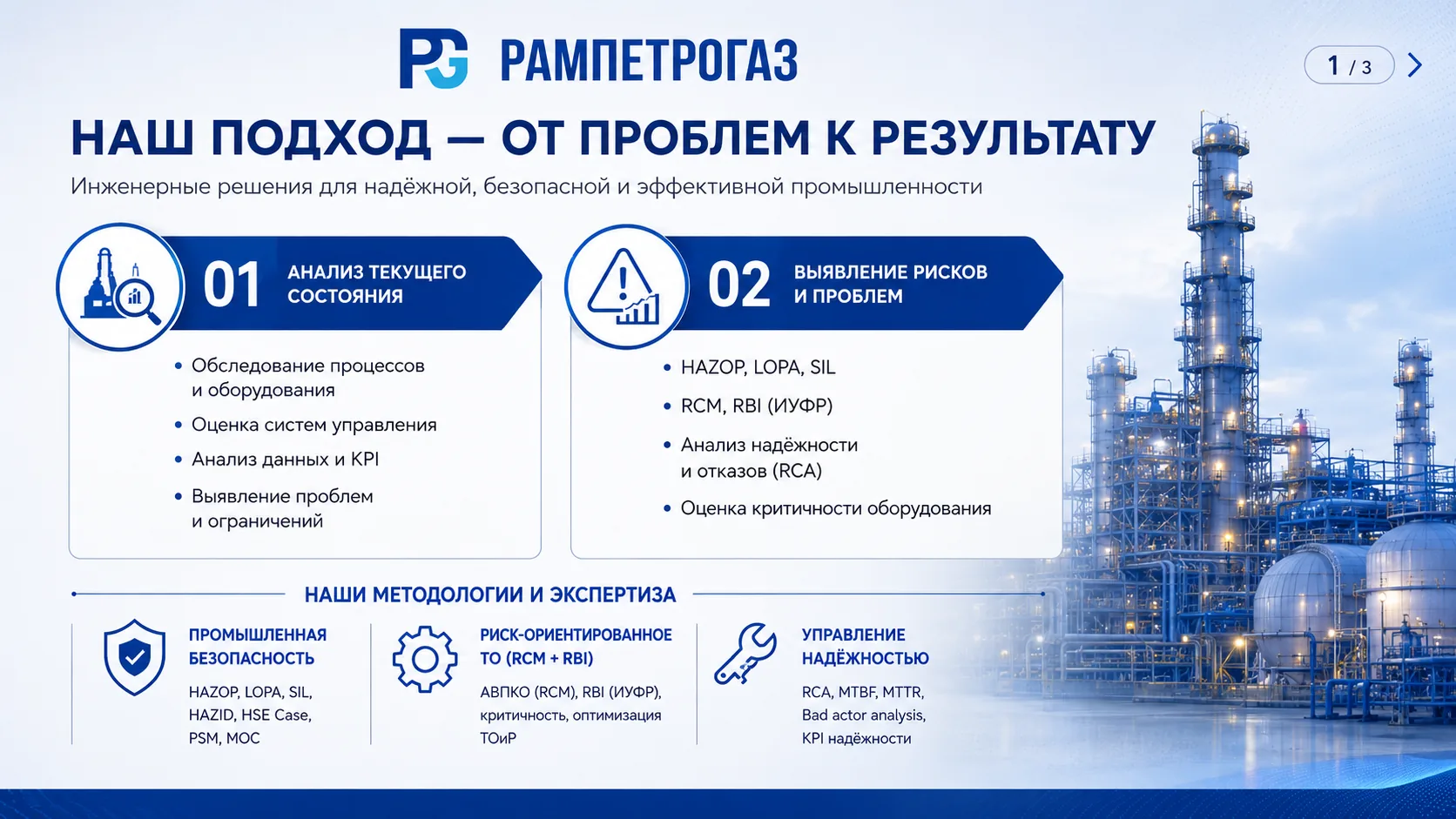 Наш подход — от проблем к результату: анализ текущего состояния и выявление рисков и проблем