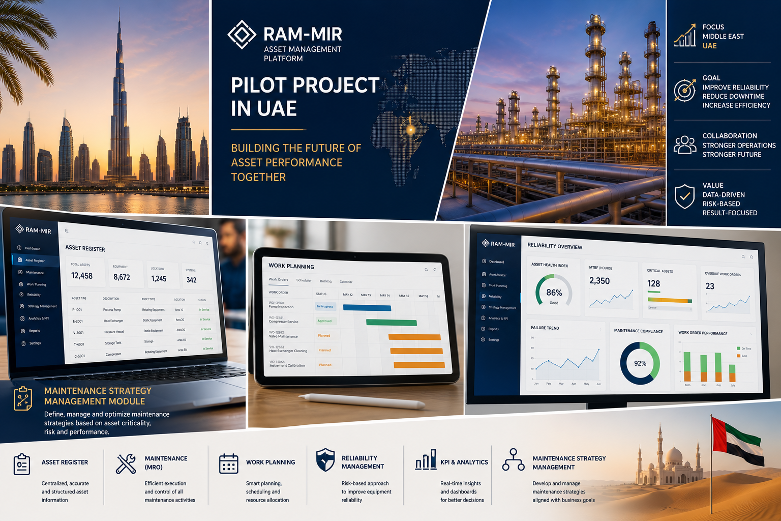 РАМ-МИР выходит на рынок Ближнего Востока: пилотный проект EAM-платформы в ОАЭ